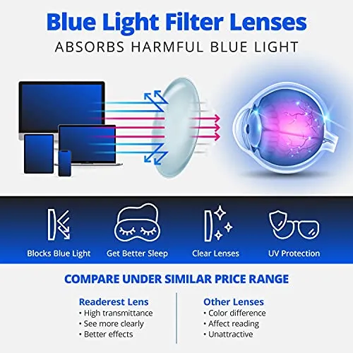 Readerest blue-light-blocking-reading-glasses-grey-2-00-magnification