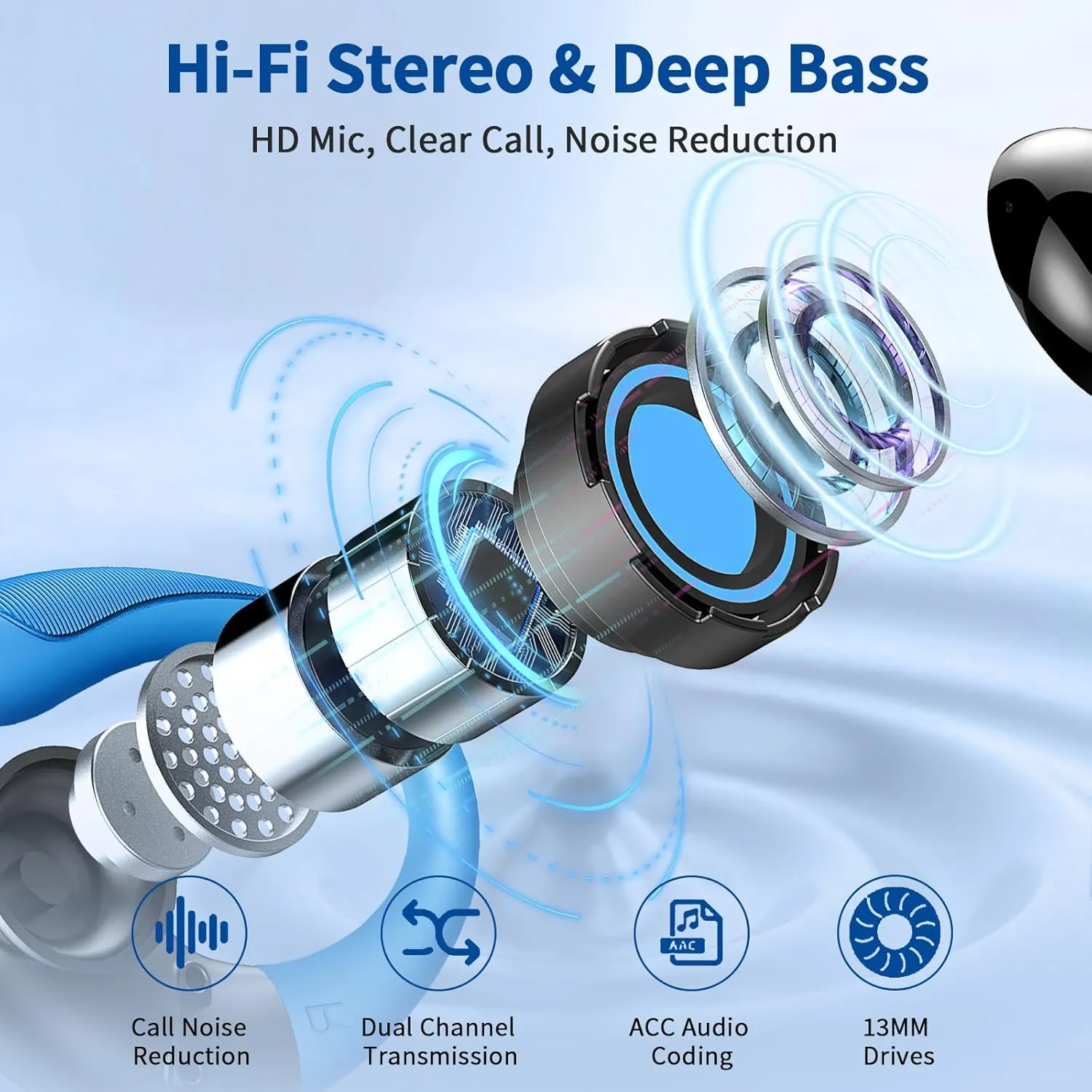 Wireless Earbuds, Bluetooth 5.4 Headphones Sport, Bluetooth Earbuds with ENC Noise Canceling Mic, 50H Stereo Wireless Headphones IP7 Waterproof with Earhooks, Dual LED Display for Running, Light Blue